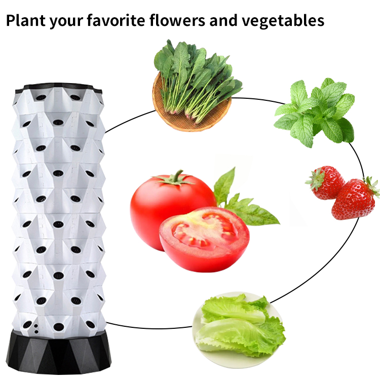 Smart Farm Hydroponik-Set Selb – Smart Garden System Bewertung und Preis