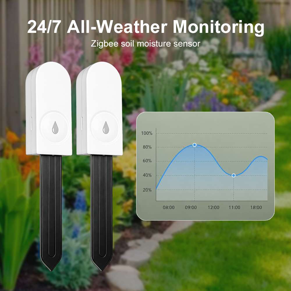 Zigbee 3.0 Bodenfeuchtesensor  – Smart Garden System Bewertung und Preis