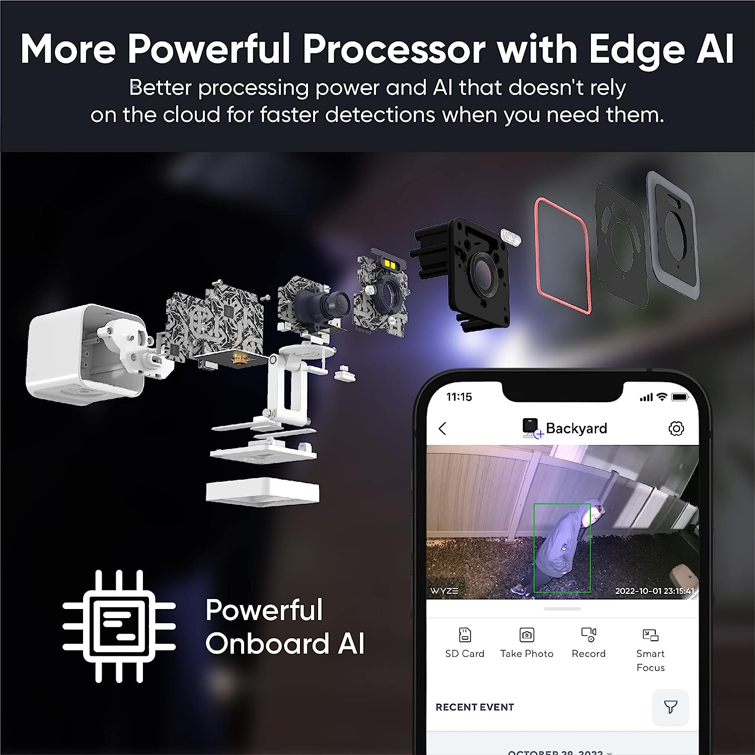 Wyze wi-fi kamera v3 pro 2k bu – Eufy Camera E220 Bewertung und Preis