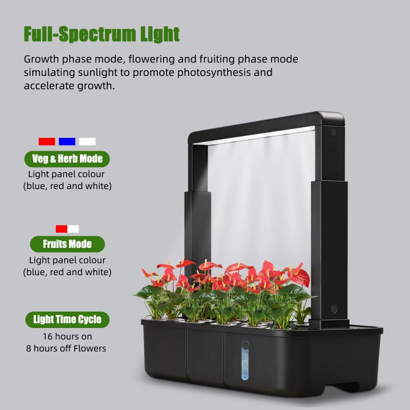 Indoor-LED-Hydrokultur-Smart-G – Smart Garden Youtube Bewertung und Preis