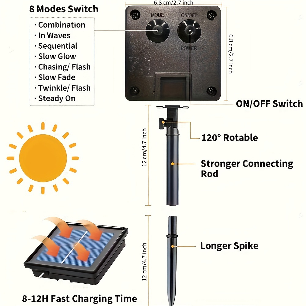 Wasserdichte Solar-Seillichter – Smart Garden Youtube Bewertung und Preis